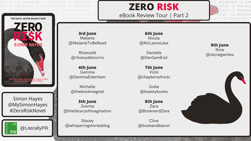 Zero Risk X Still 2